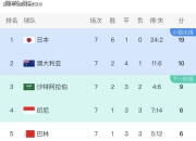 开云体育中国官网-澳大利亚足球名将受伤缺席重要比赛的简单介绍