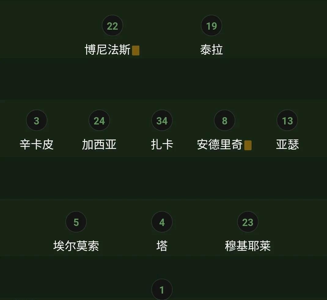 沃尔夫斯堡逆转击败对手，积分榜上升的简单介绍